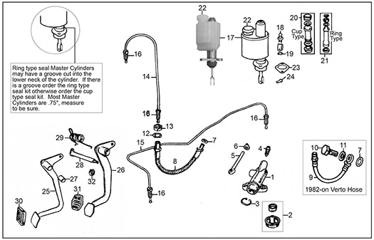 Classic Mini clutch hydraulics and controls diagram