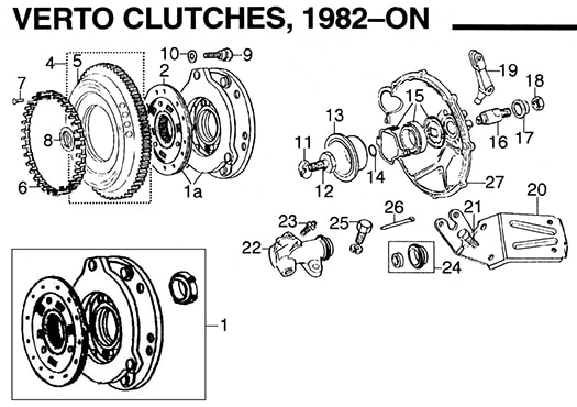 Classic Mini Verto clutch diagram