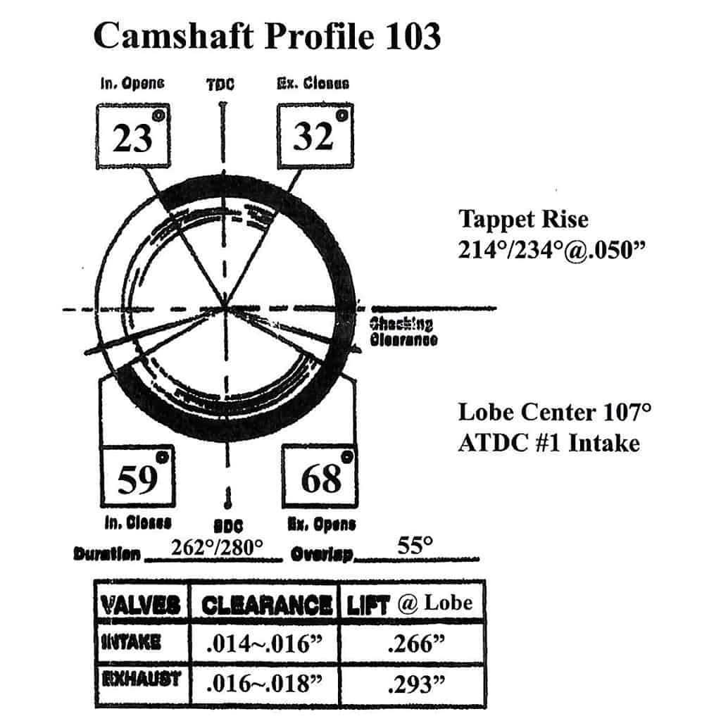 Camshaft, A-series, Slot Drive (CAM103M) - CAM103M